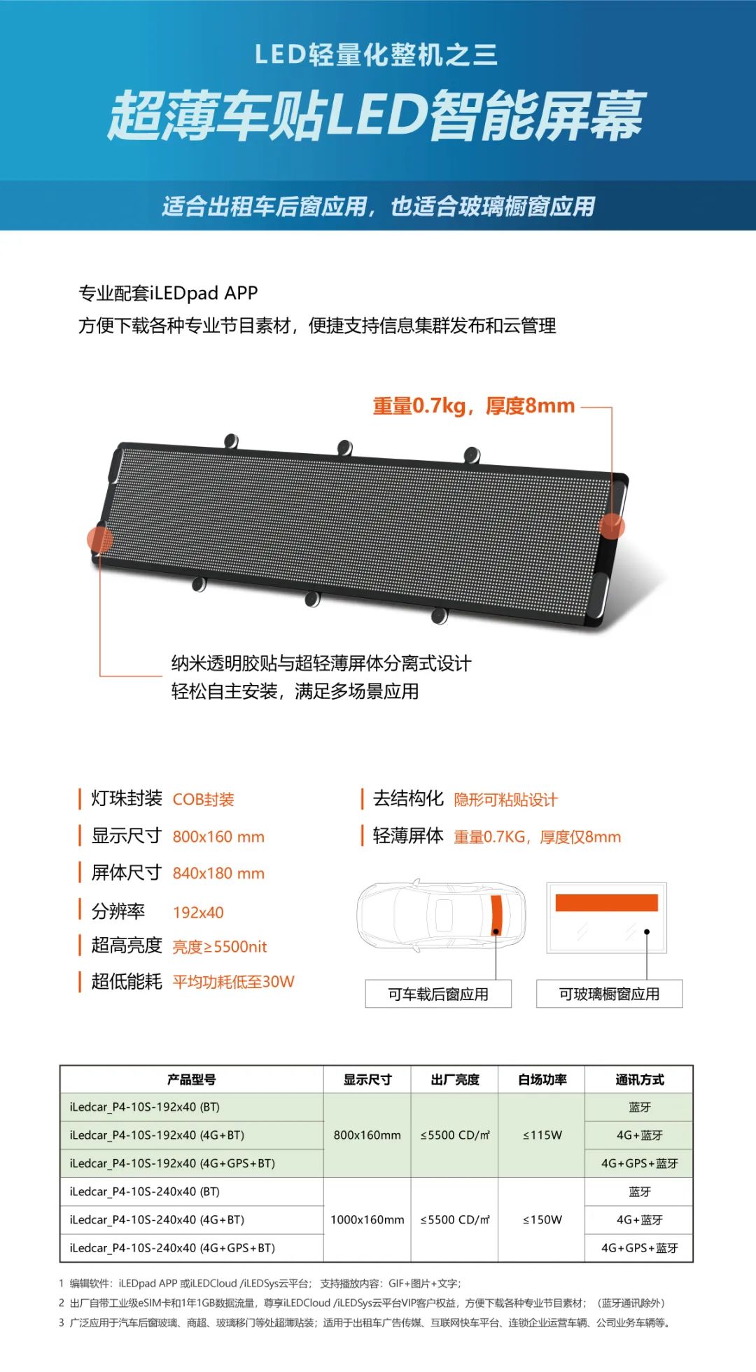 welcometo接待光临888集团(中国)有限公司